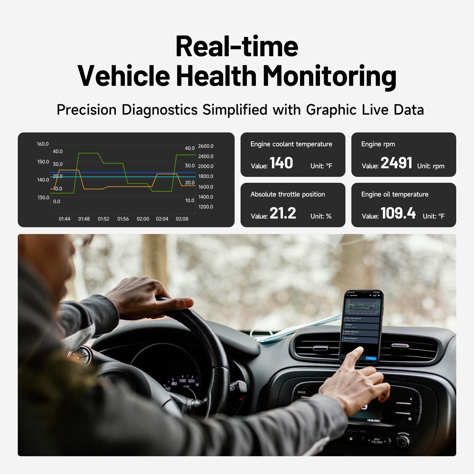 TOPDON CarPal A, OBD2 Scanner, All System Diagnosis, Wireless Bluetooth Diagnostic Tool, Vehicle Health Check, Smog Check, Repair Guide, Engine Inspection, Vehicle Performance Test